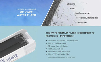 GE water filter with text about purification capabilities on a blue and gray background