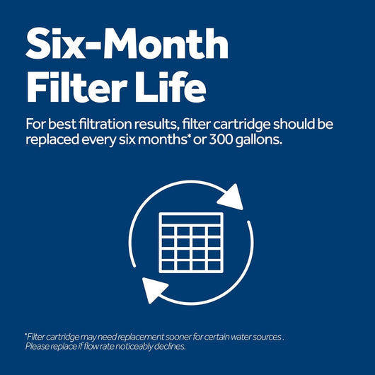 Informational graphic about six-month filter life on a blue background with text and a filter icon.