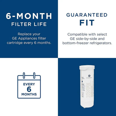 Advertisement for GE appliance filter with 6-month filter life and guaranteed fit information.